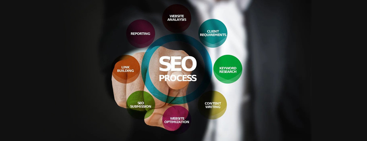 Full Service SEO Optimization