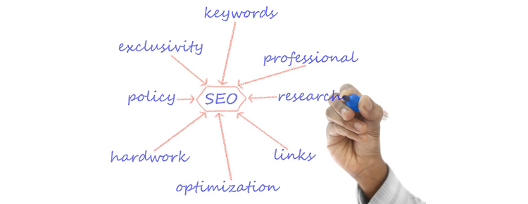 SEO Mistakes to Avoid in 2019