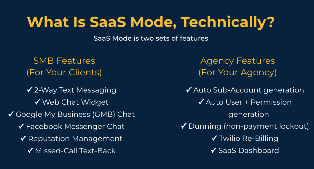 GoHighLevel SaaS White Label